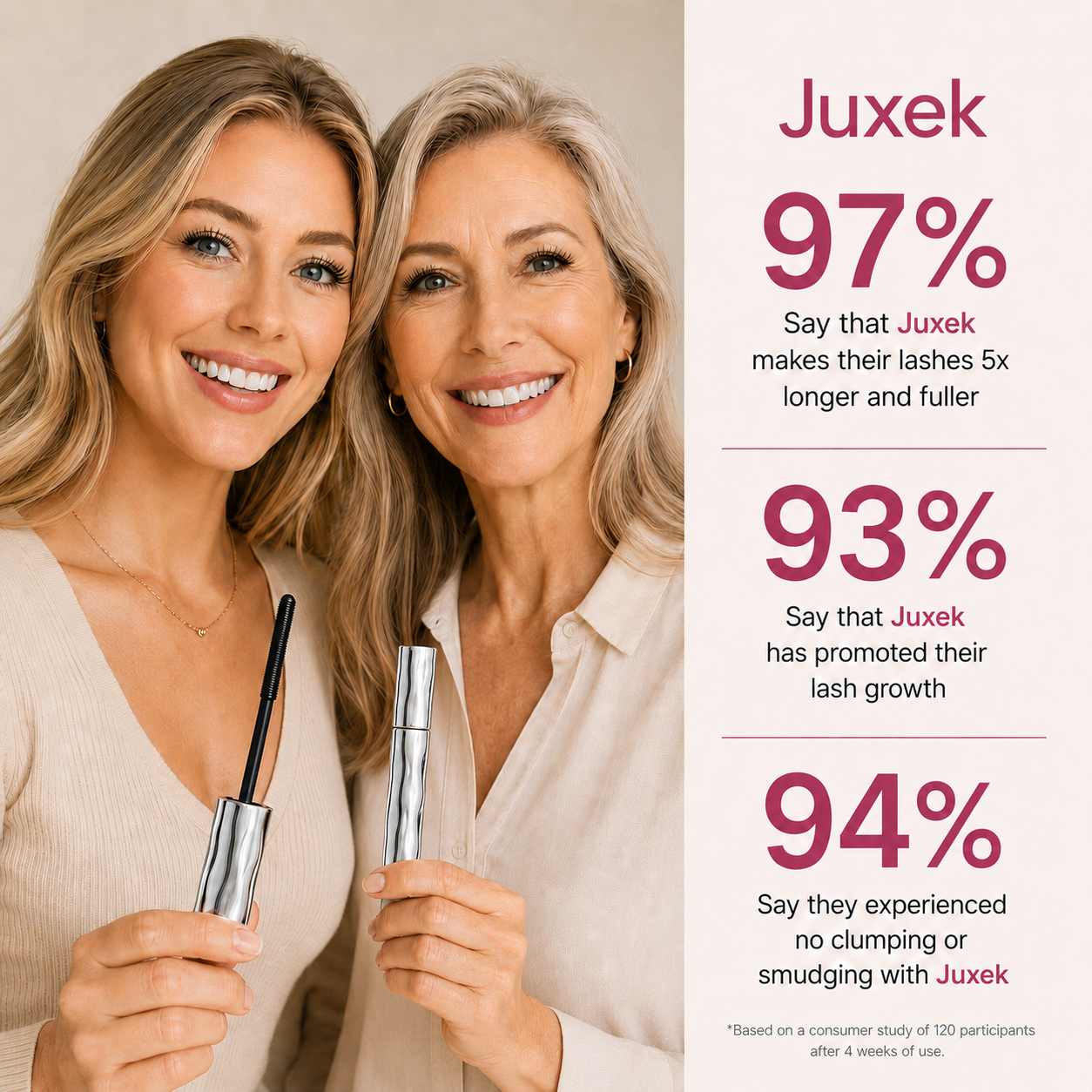 Juxek®Waterproof Fibre Mascara💧  – Volume & Length without Clumping for Dramatic Moments