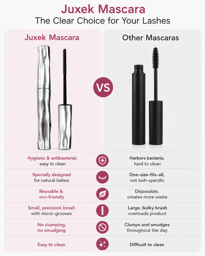 Juxek®Waterproof Fibre Mascara💧  – Volume & Length without Clumping for Dramatic Moments