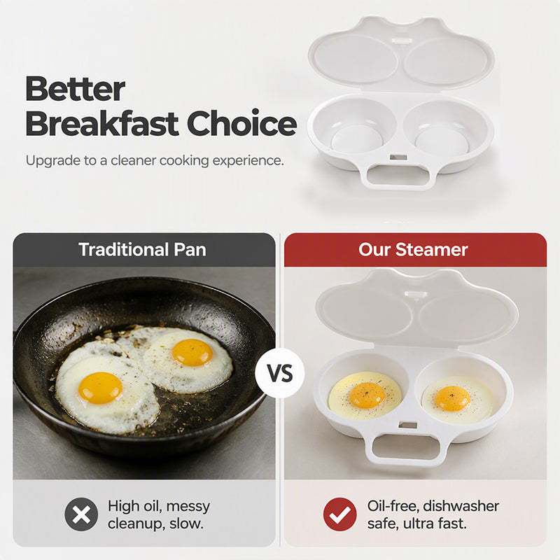 Slendrax Microwave Egg Steamer - Perfect Eggs in 2 Mins